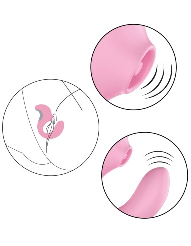 Stimulateur de Clitoris et Point G TWIST 8 x 3cm | FetishXplore