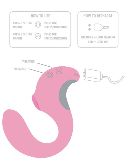 Stimulateur de Clitoris et Point G TWIST 8 x 3cm | FetishXplore