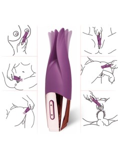 Stimulateur de Clitoris Nipclip Violet | FetishXplore 2