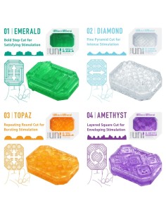 Pack de 4 Gaines de Masturbation Uni Tenga | FetishXplore 2