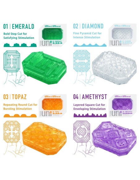 Pack de 4 Gaines de Masturbation Uni Tenga | FetishXplore