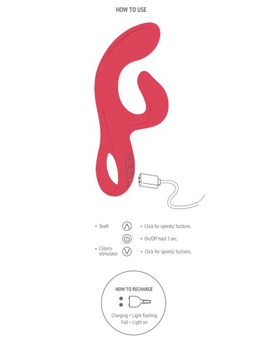 Vibro Rabbit Endless Orgasm 22cm Fuchsia | FetishXplore