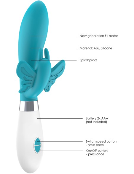 Vibro Rabbit Alexios 21cm Bleu | FetishXplore