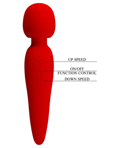 Wand Meredith 21.5cm Tête 50mm Rouge | FetishXplore