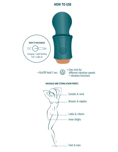 Mini Wand Traveller Wand 10.5cm Vert | FetishXplore
