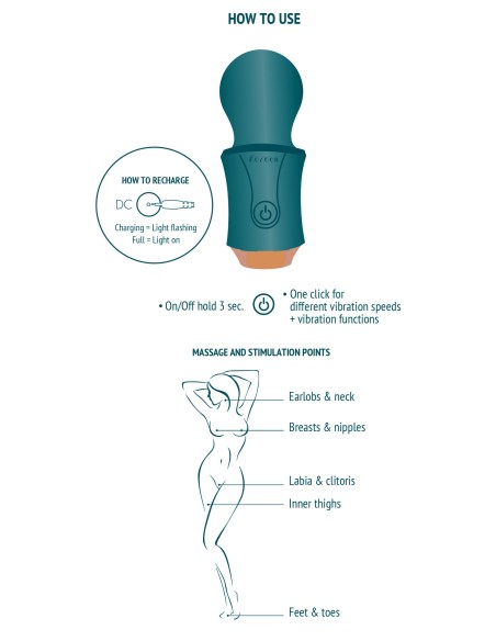 Mini Wand Traveller Wand 10.5cm Vert | FetishXplore