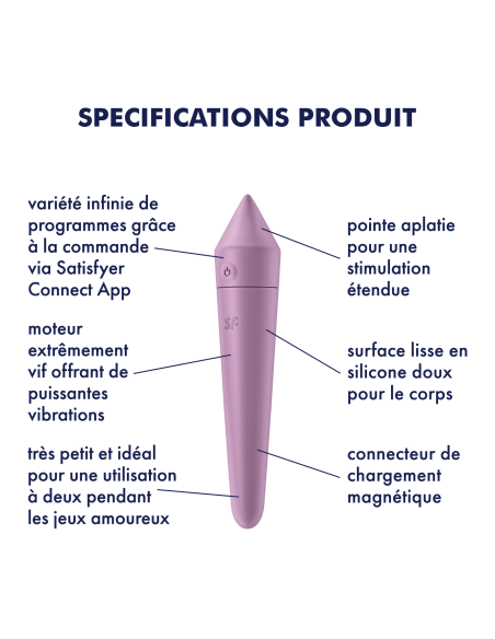 Ultra Power Bullet 8 Satisfyer Lilac Clitoris Stimulator